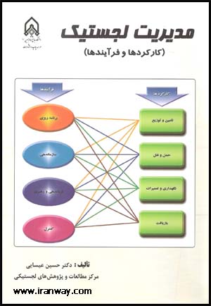 کتاب مدیریت لجستیک ( کارکردها و فرآیندها )