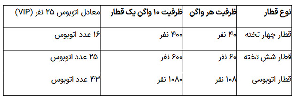 https://portalhamlonaghl.ir/file/2/attach/202508/145892_1430349678.jpg