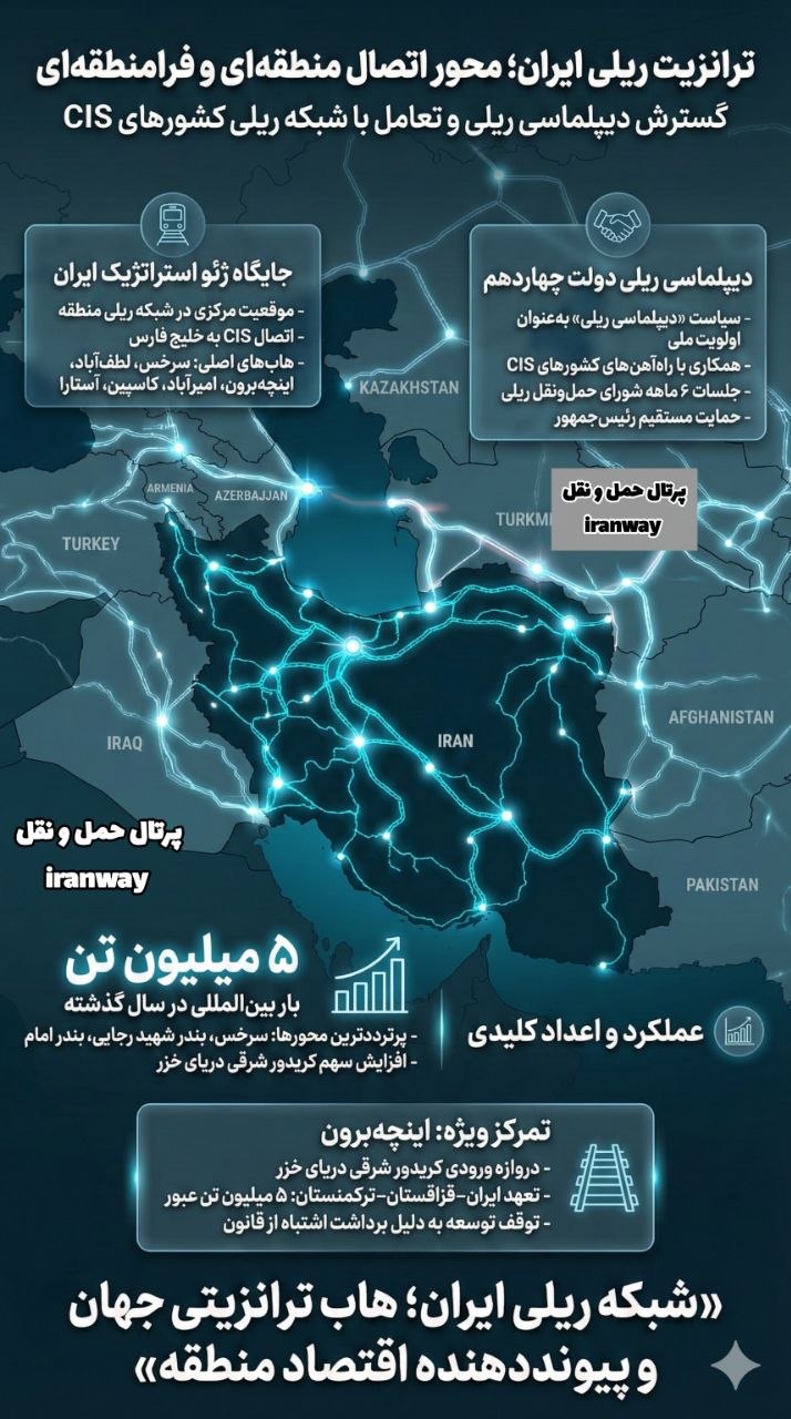 اینچه‌برون ؛ دروازه‌ای که قانون از توسعه‌اش غافل مانده است ؟
