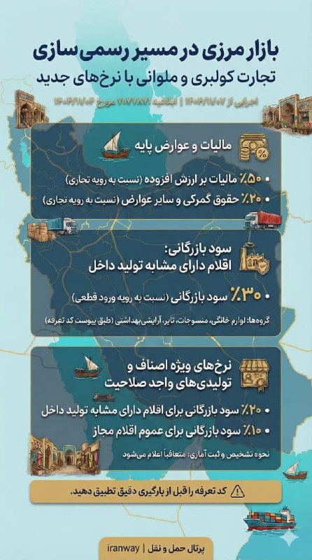 بازار مرزی در مسیر رسمی‌سازی ؛ تجارت کولبری و ملوانی با نرخ‌های جدید