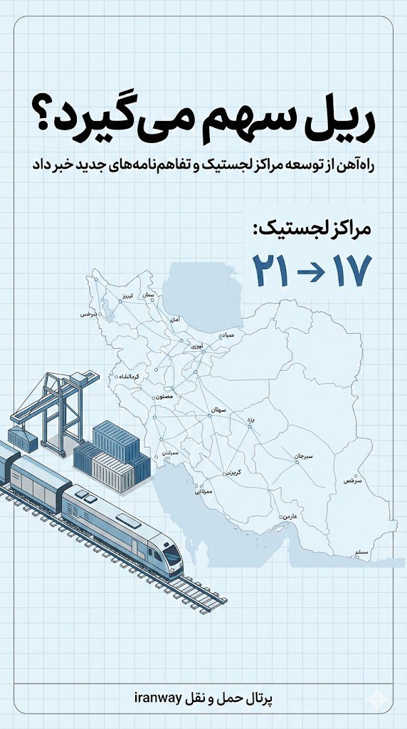 ریل سهم می‌گیرد ؟ راه‌آهن از جهش مراکز لجستیک به ۲۱ نقطه خبر داد