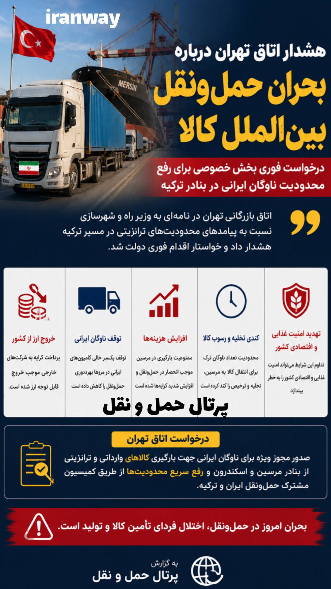هشدار اتاق تهران درباره بحران حمل‌ و نقل بین الملل کالا