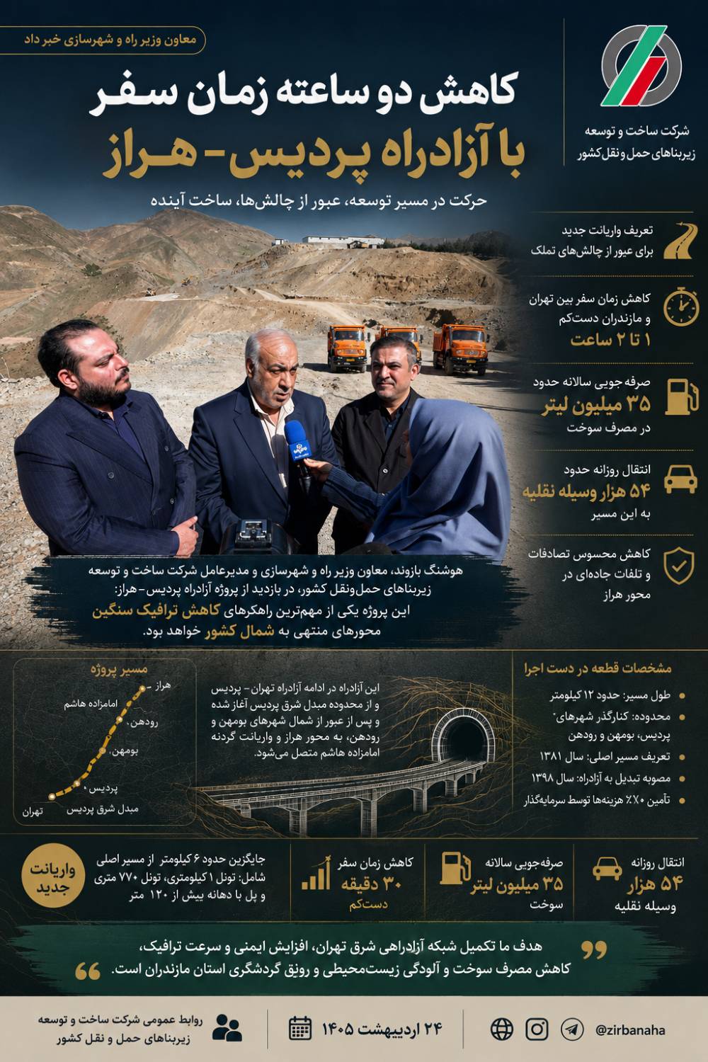 آزادراه پردیس - هراز