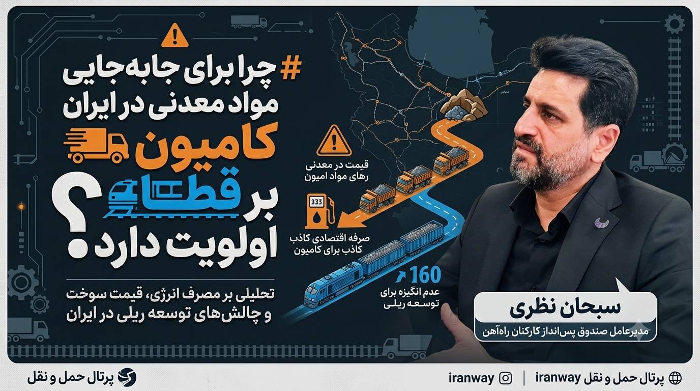 چرا برای جابه‌جایی مواد معدنی در ایران ، کامیون بر قطار اولویت دارد ؟